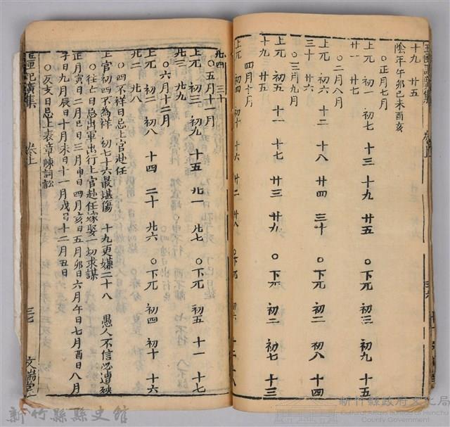 《康熙甲子年玉匣記》藏品圖，第45張