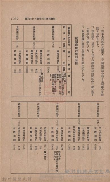新竹州時報　第35號藏品圖，第45張
