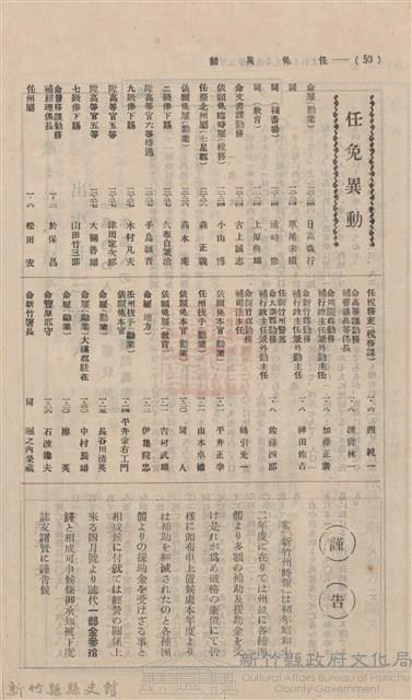新竹州時報　第09號藏品圖，第145張