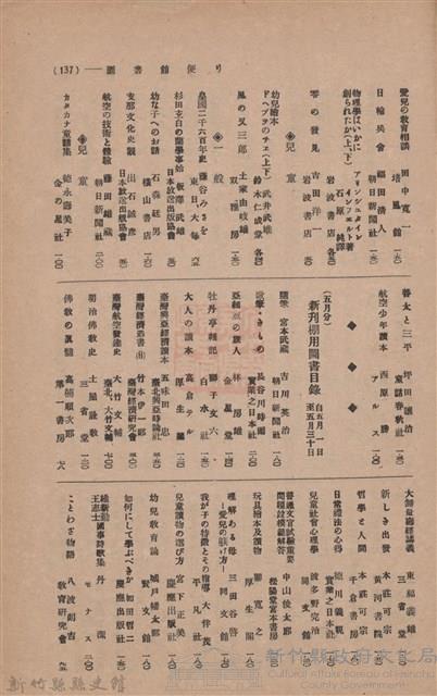 新竹州時報　第37號藏品圖，第145張