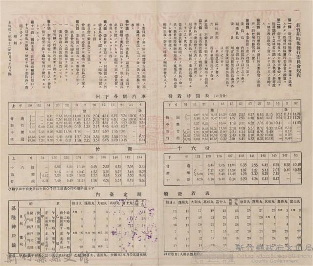 新竹州時報 創刊號藏品圖，第5張