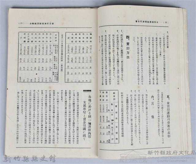新竹州時報　第26號藏品圖，第15張