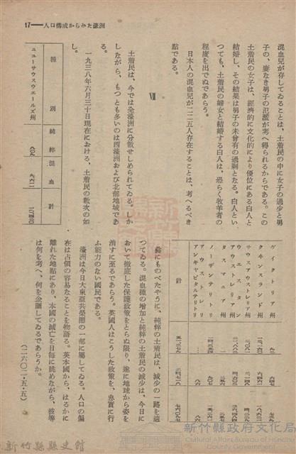 新竹州時報　第61號藏品圖，第25張