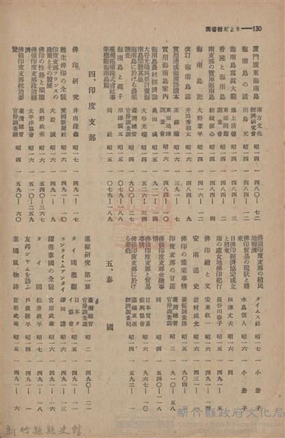 新竹州時報　第61號藏品圖，第138張