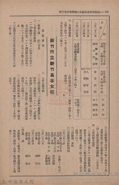 新竹州時報　第70號藏品圖，第138張