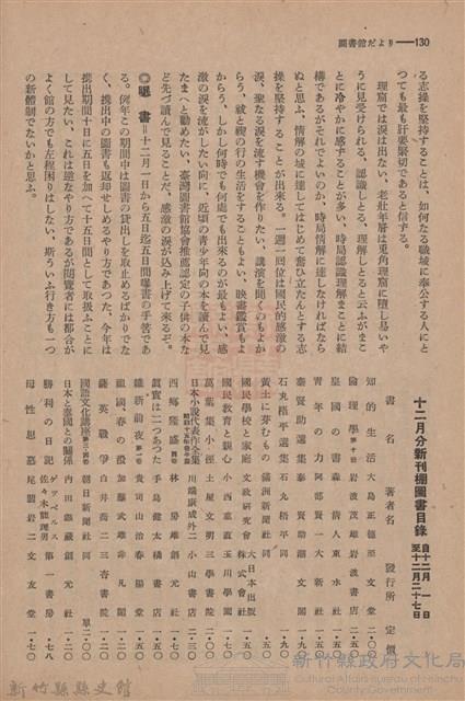 新竹州時報　第55號藏品圖，第131張