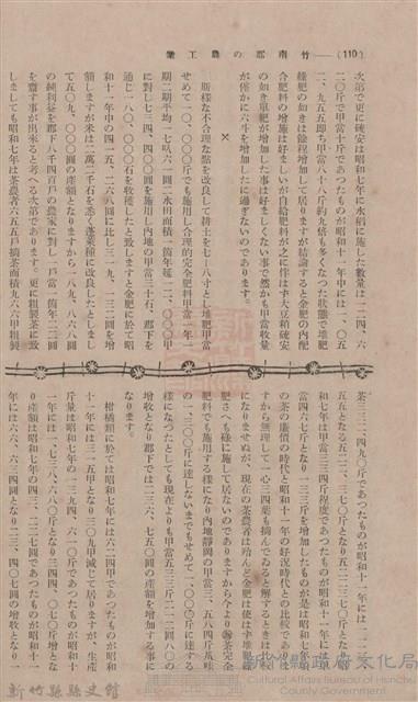 新竹州時報 創刊號藏品圖，第98張
