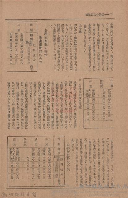 新竹州時報　第76號藏品圖，第78張