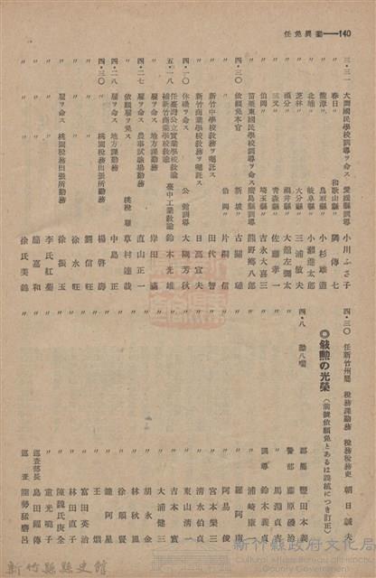 新竹州時報　第61號藏品圖，第148張