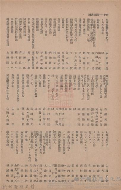 新竹州時報　第70號藏品圖，第148張