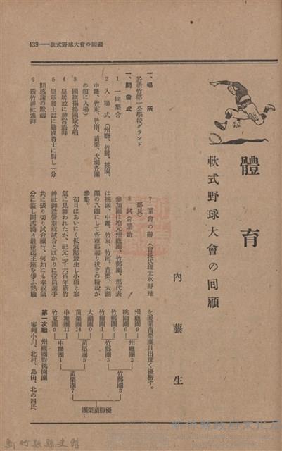 新竹州時報　第44號藏品圖，第148張