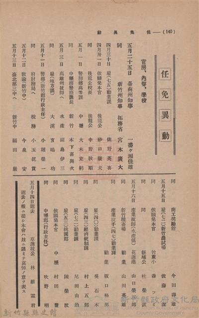 新竹州時報　第37號藏品圖，第148張