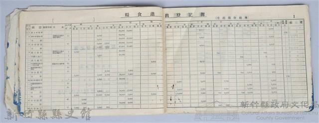 《糧食進出登記簿、糧食進出旬（月）報表記載實例》藏品圖，第8張