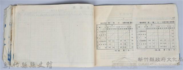 《糧食進出登記簿、糧食進出旬（月）報表記載實例》藏品圖，第18張