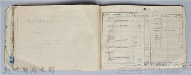 《糧食進出登記簿、糧食進出旬（月）報表記載實例》藏品圖，第28張