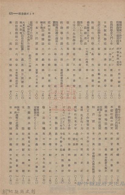 新竹州時報　第60號藏品圖，第128張