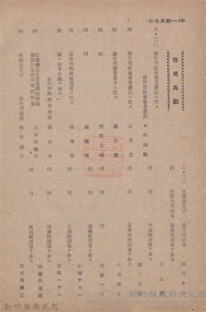 新竹州時報　第63號藏品圖，第128張