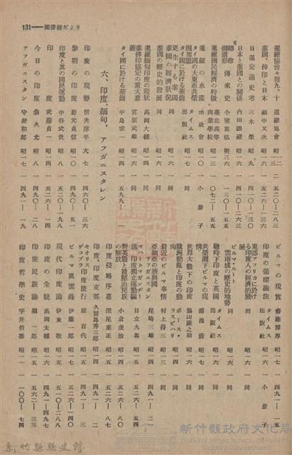 新竹州時報　第61號藏品圖，第139張