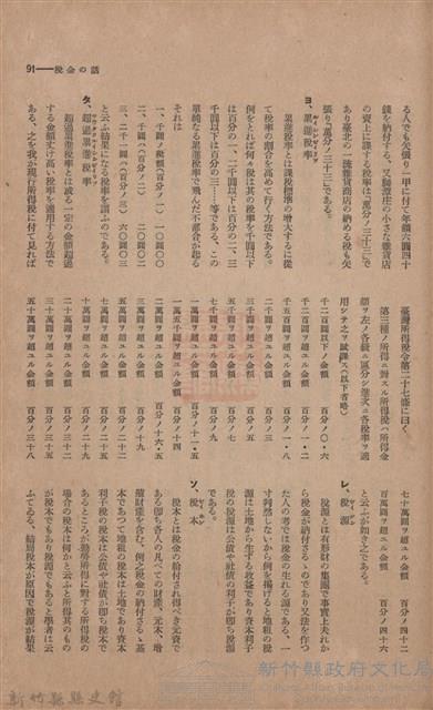 新竹州時報　第45號藏品圖，第99張