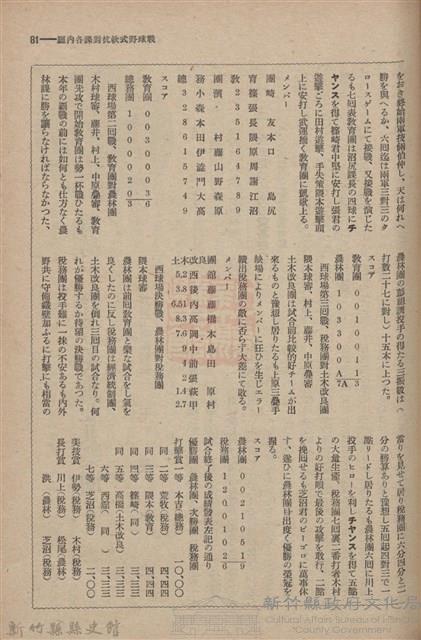 新竹州時報　第61號藏品圖，第89張