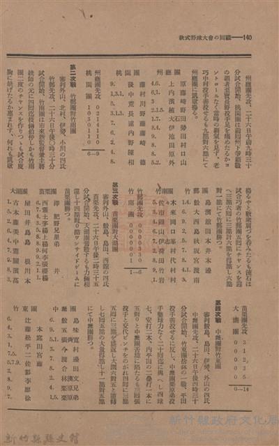 新竹州時報　第44號藏品圖，第149張