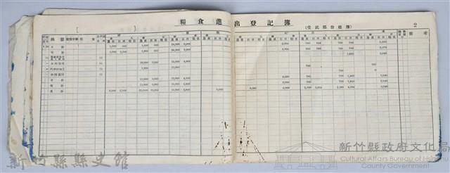 《糧食進出登記簿、糧食進出旬（月）報表記載實例》藏品圖，第9張