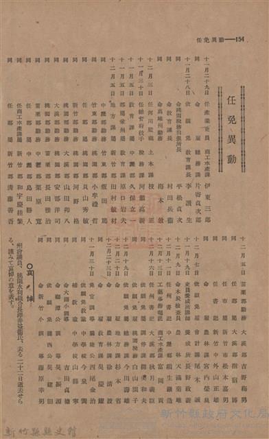 新竹州時報　第44號藏品圖，第162張