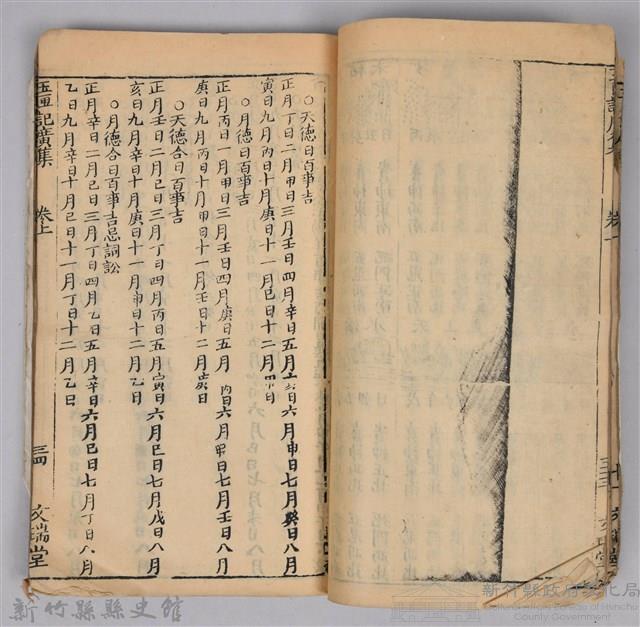 《康熙甲子年玉匣記》藏品圖，第42張