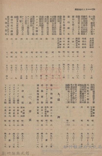 新竹州時報　第61號藏品圖，第142張