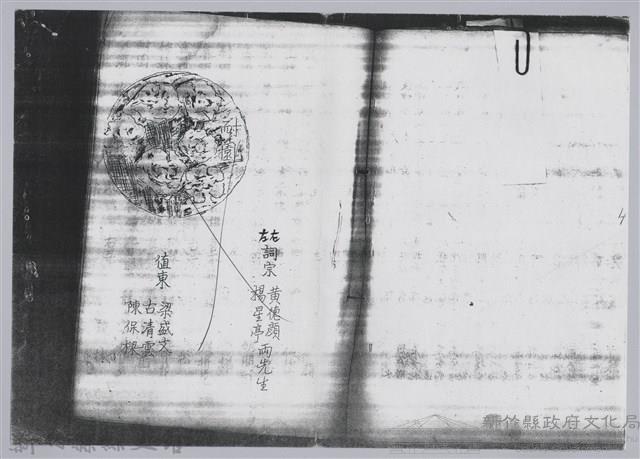 林柏燕輯註：「大新吟社」原稿複印本─八十三藏品圖，第2張