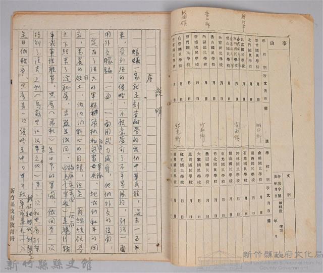 〈螞蟻一家〉兒童劇本手稿藏品圖，第2張