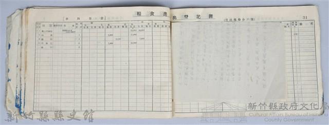 《糧食進出登記簿、糧食進出旬（月）報表記載實例》藏品圖，第12張