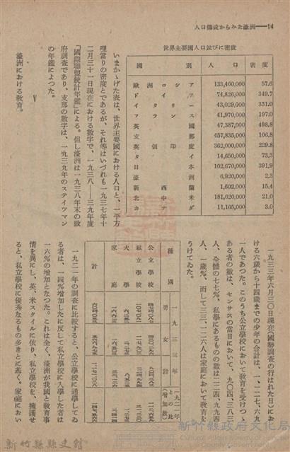 新竹州時報　第61號藏品圖，第22張
