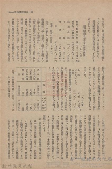 新竹州時報　第60號藏品圖，第22張