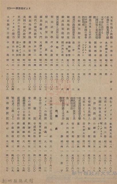 新竹州時報　第60號藏品圖，第122張