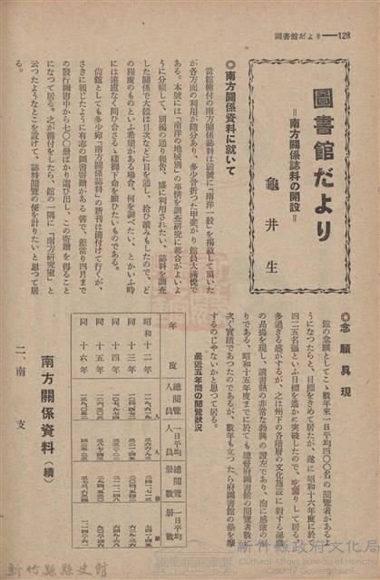 新竹州時報　第61號藏品圖，第136張