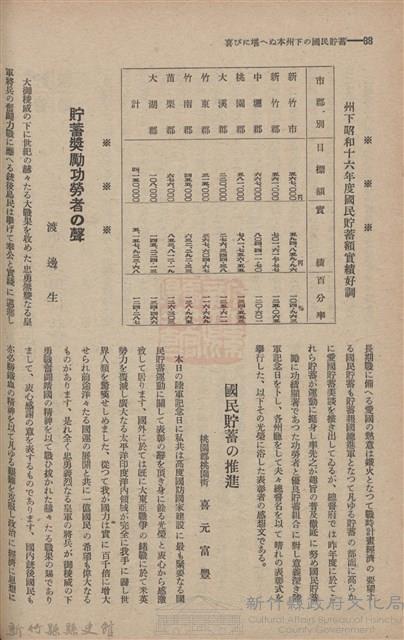 新竹州時報　第61號藏品圖，第96張