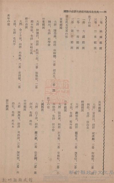 新竹州時報　第70號藏品圖，第86張