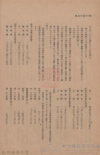 新竹州時報　第47號藏品圖，第86張