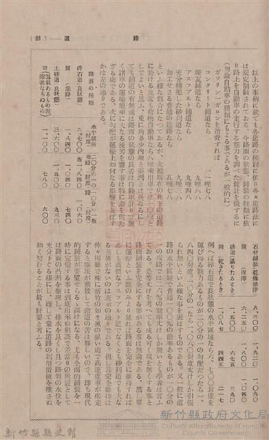新竹州時報 創刊號藏品圖，第76張