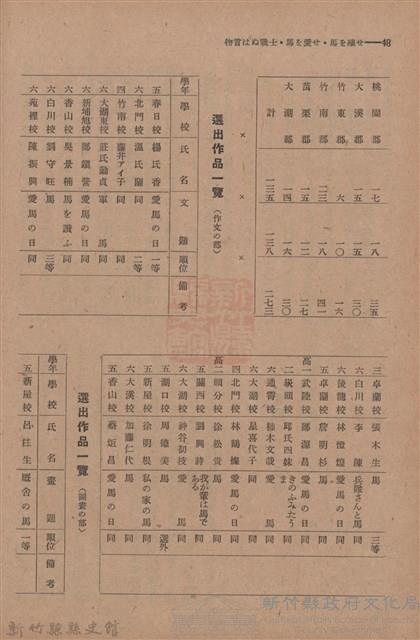 新竹州時報　第49號藏品圖，第56張