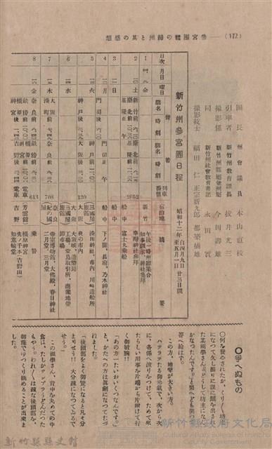 新竹州時報 創刊號藏品圖，第166張