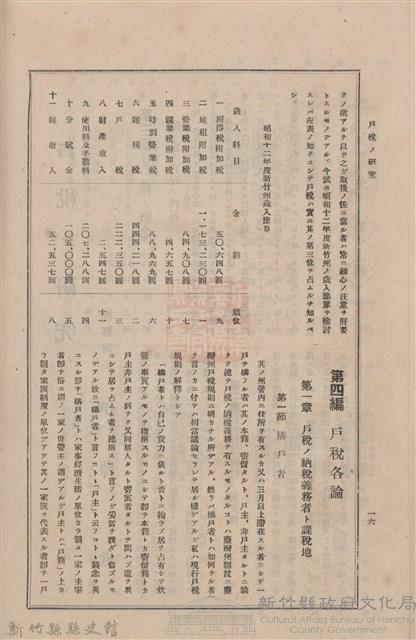 新竹州時報　第06號藏品圖，第46張