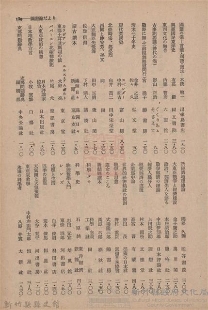 新竹州時報　第66號藏品圖，第146張