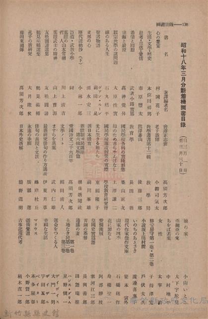 新竹州時報　第70號藏品圖，第146張