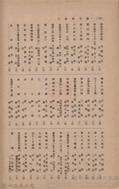 新竹州時報　第37號藏品圖，第146張