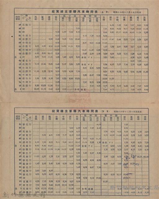 新竹州時報　第61號藏品圖，第6張
