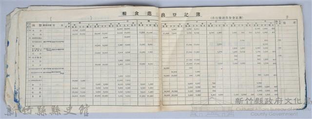 《糧食進出登記簿、糧食進出旬（月）報表記載實例》藏品圖，第6張