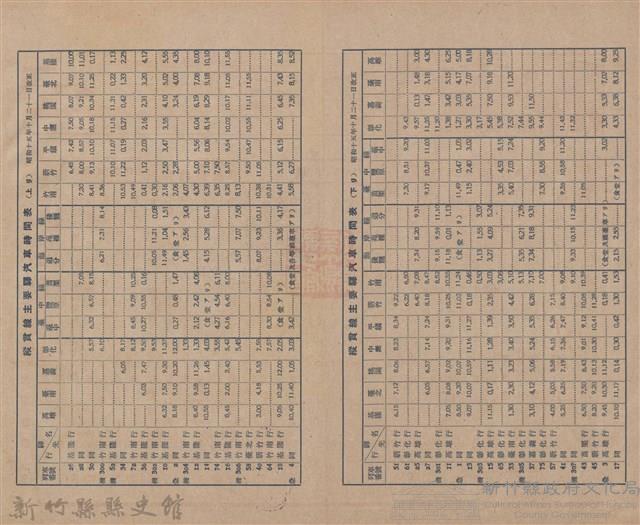 新竹州時報　第46號藏品圖，第6張