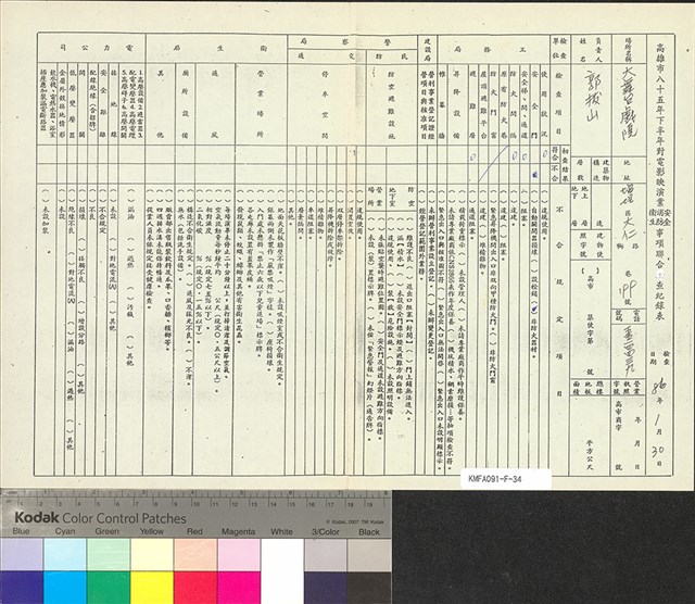 85年大舞台戲院衛生消安檢查表